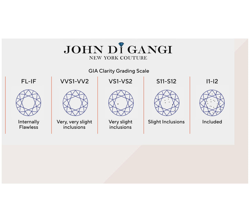 John DiGangi VS Diamonds 1.00 cttw Platinum Oval Cut Ring — View 6