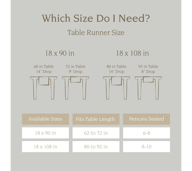 over&back Woven Chambray Cotton Table Runner- Machine Washabl — View 5