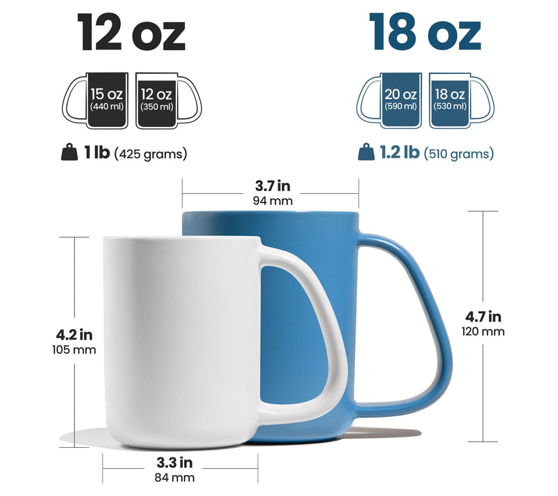 CURVD 15 oz Large Handle Mug — View 2