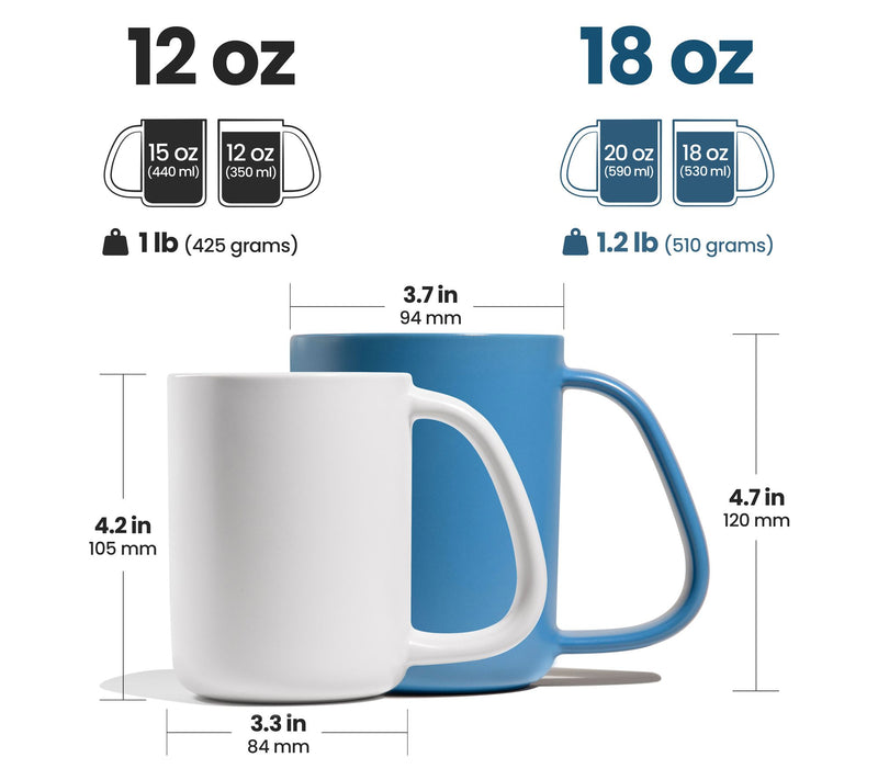 CURVD Large Handle 20-oz Ceramic Mug — View 2