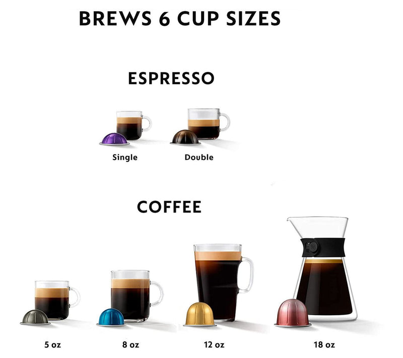 Nespresso Vertuo Next Coffee and Espresso Makerby Breville — View 3