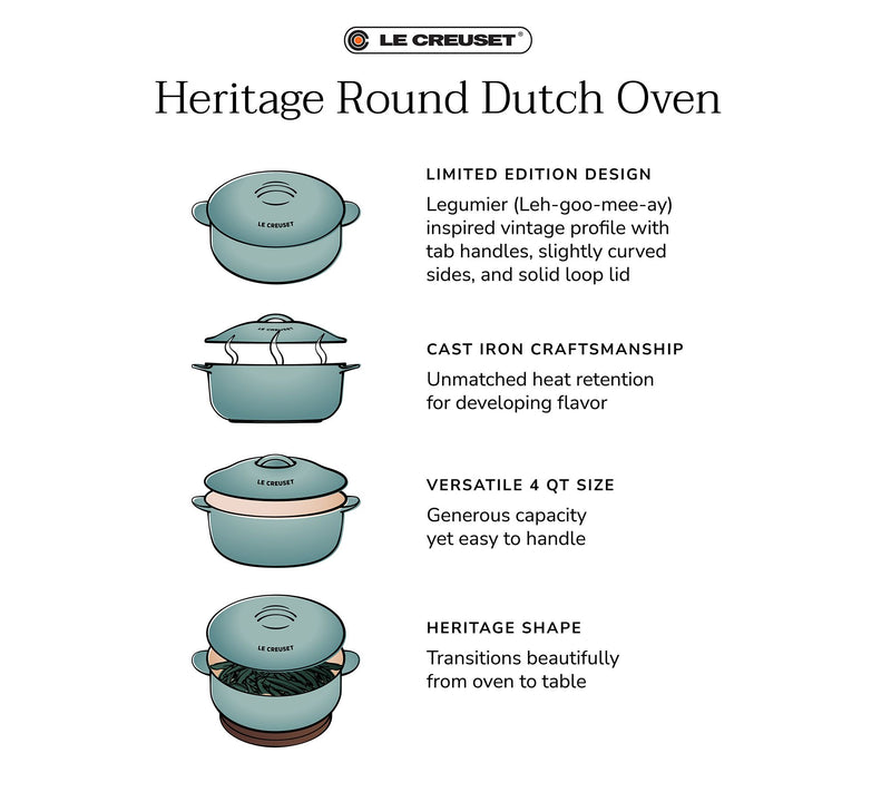 Le Creuset Heritage 4-qt Enameled Cast Iron Round Oven w/ Lid — View 4
