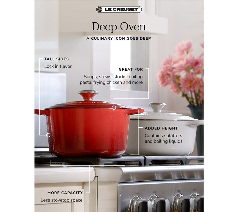 Le Creuset Traditional 6.5-qt Enameled Cast Iron Round Deep Oven — View 6