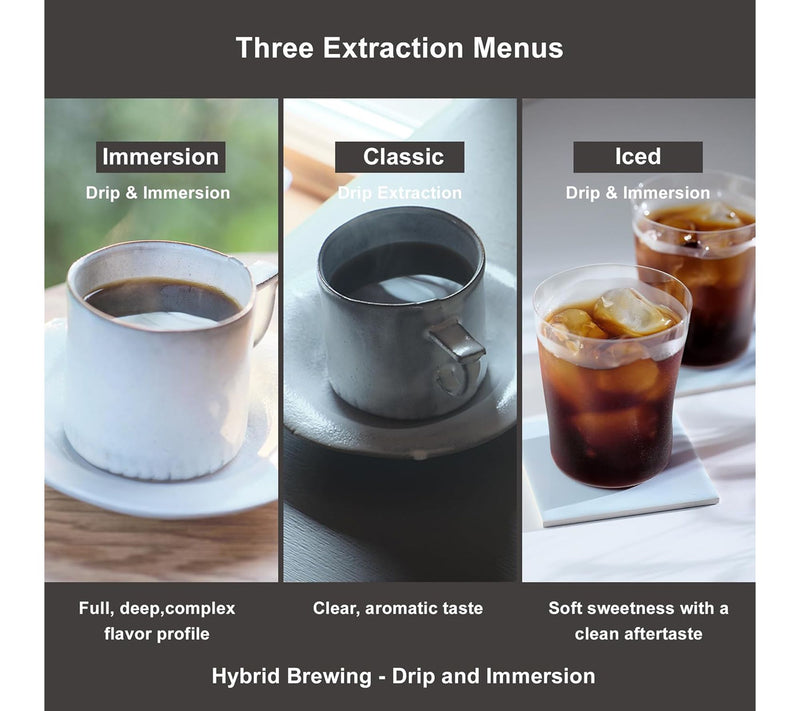 Tiger Hybrid Automatic Coffee Maker — View 7