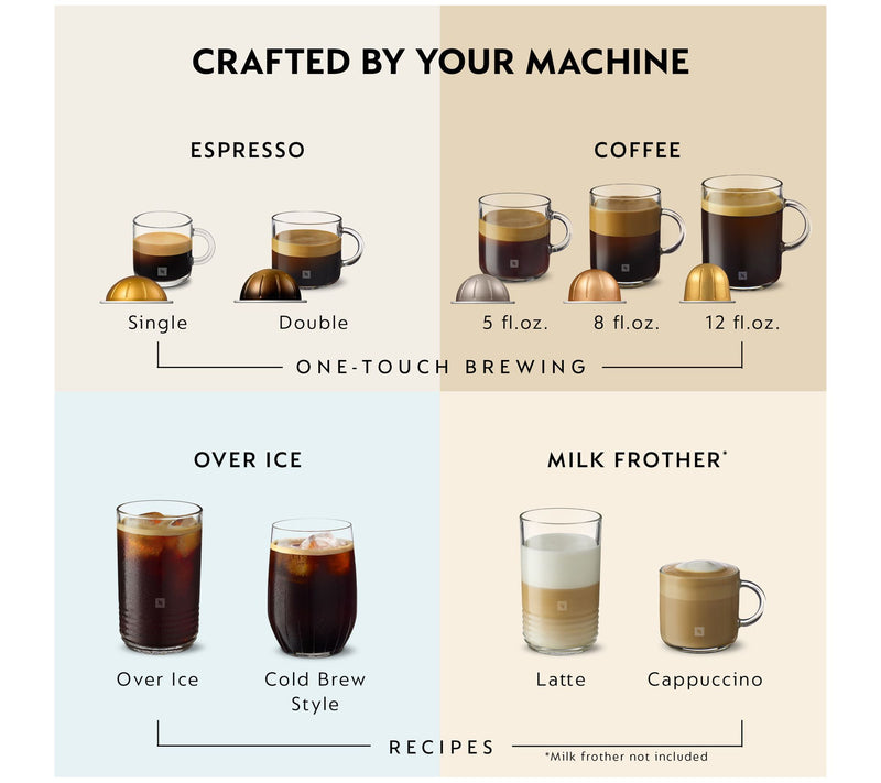 Nespresso Vertuo Pop+ Deluxe Coffee & Espresso Maker with Voucher — View 9