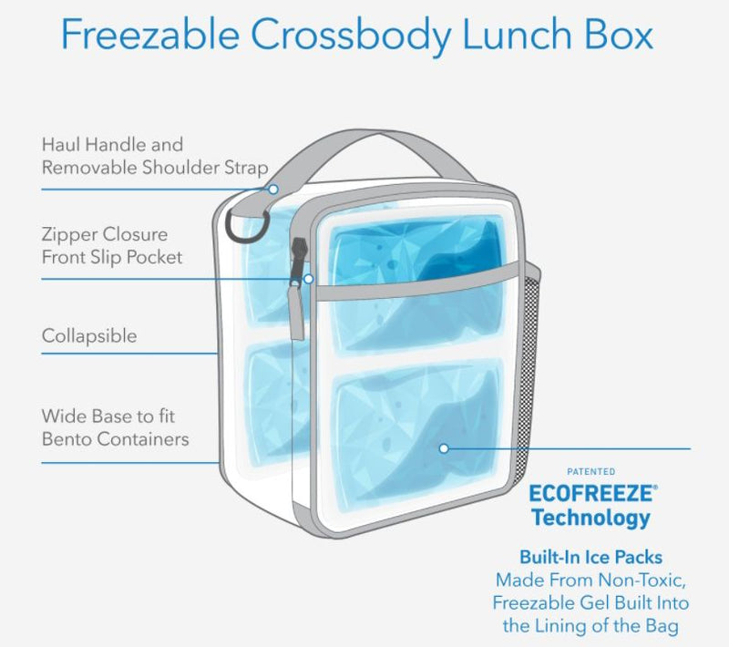PackIt Freezable Crossbody Lunch Box — View 5