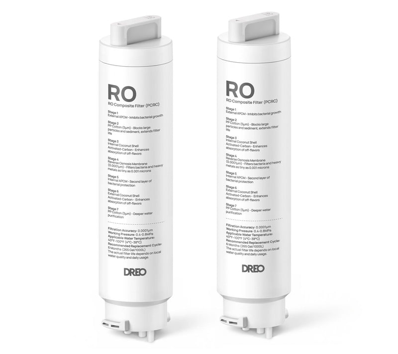 DREO 7-in-1 Set of (2) Reverse Osmosis Replacement Filters — Main view