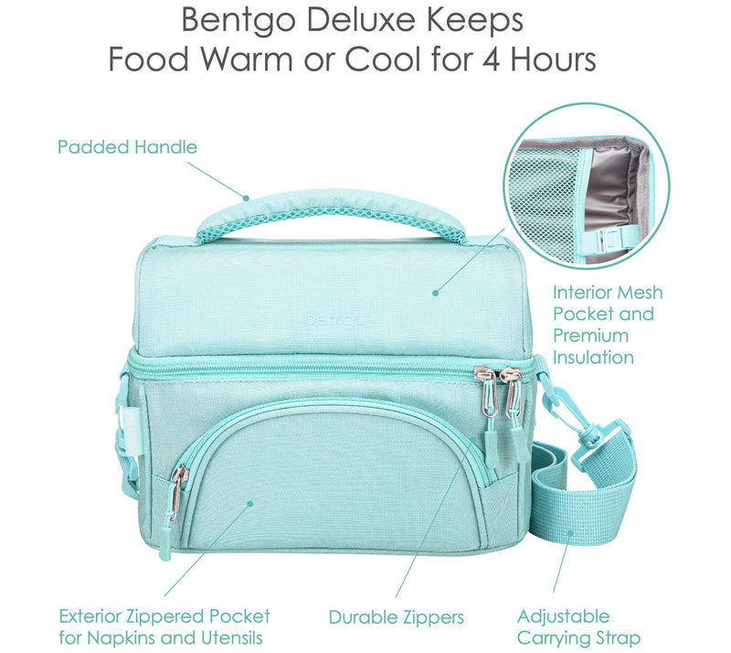 Bentgo Deluxe Insulated Lunch Bag — View 23
