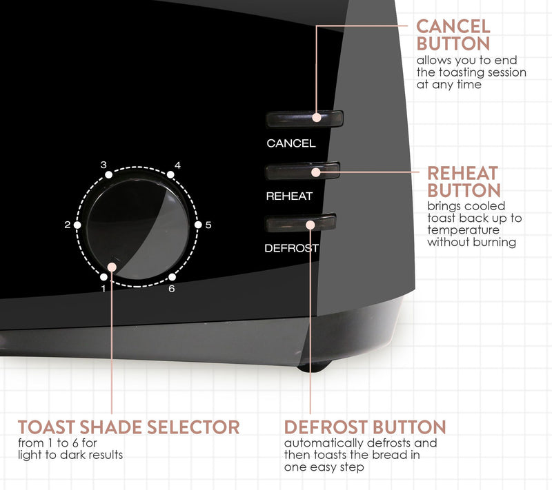 Elite Gourmet 4 Slice Long Slot Cool Touch Toaster — View 4