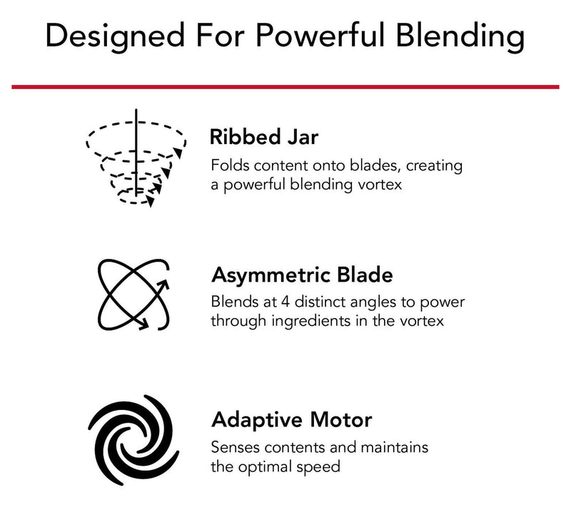 KitchenAid 56oz. Variable Speed Blender with Tamper — View 21
