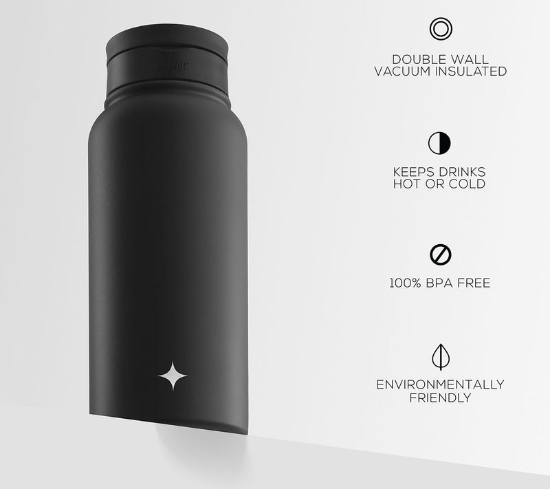 JoyJolt Insulated Water Bottle w/ Flip Lid & Sprt Straw — View 21