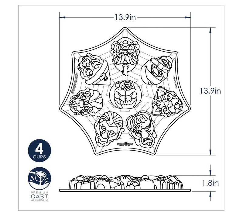 Nordic Ware Monster Mask Cakelet Pan — View 4