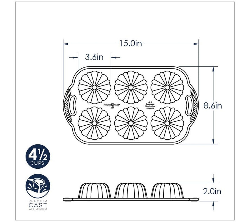 Nordic Ware Anniversary Bundtlette Pan — View 5