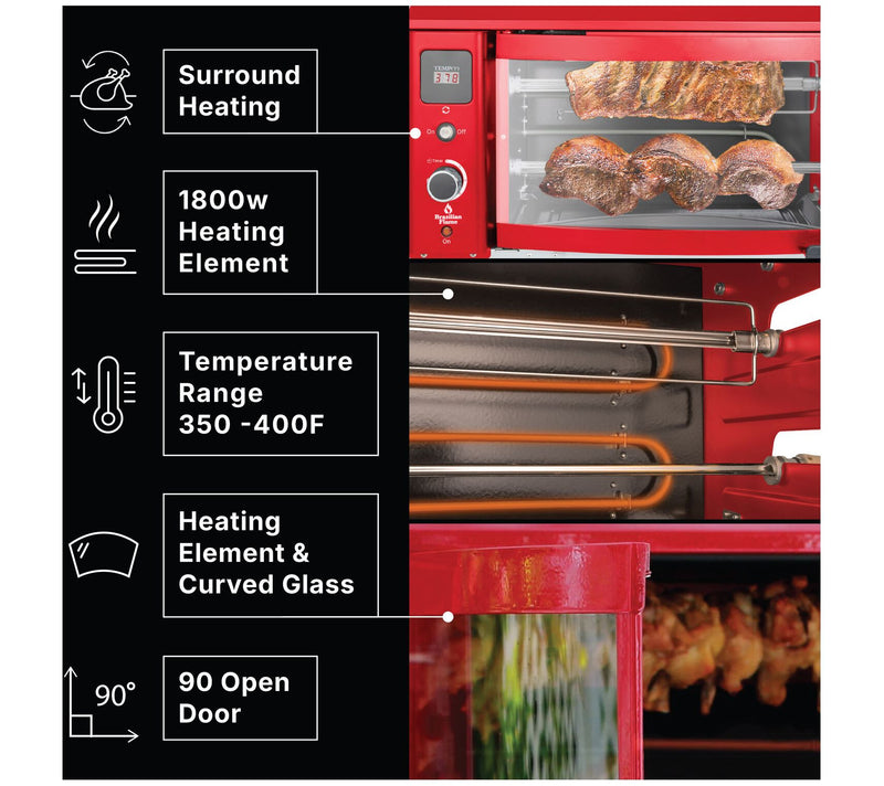 Brazilian Flame 2-Skewer Brazilian RotisserieElectric Grill — View 11