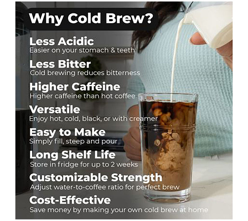 Vinci Housewares Express 2 Electric Cold Brew Coffee Maker — View 5