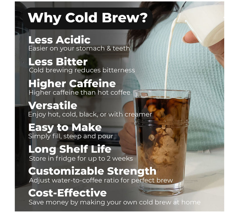 Vinci Houseware s 360 1.4-Liter Cold Brew Coffee Mak — View 5