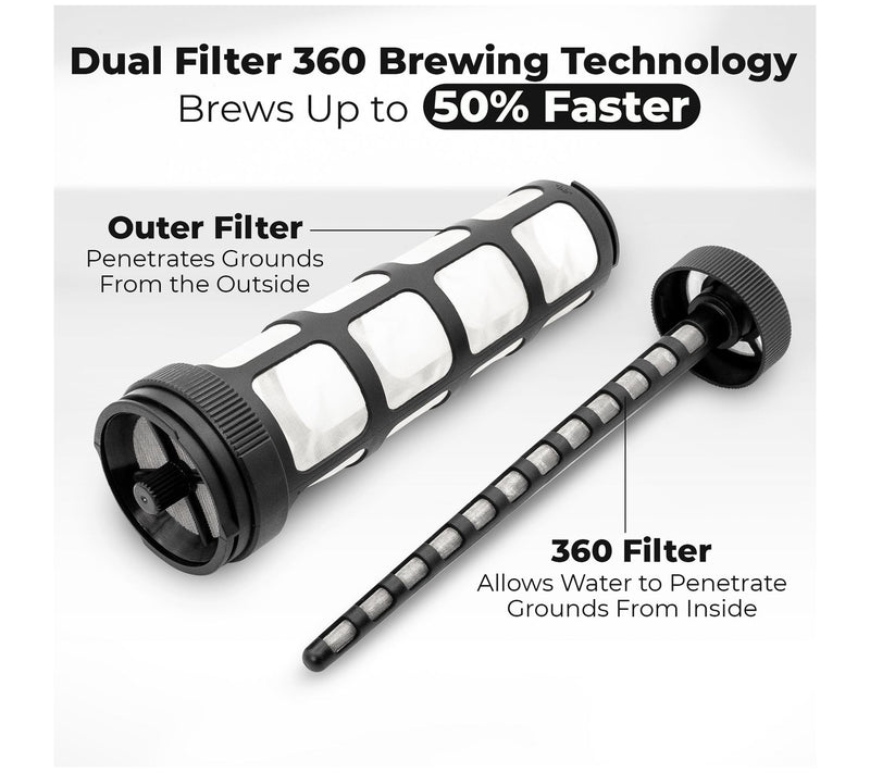 Vinci Houseware s 360 1.4-Liter Cold Brew Coffee Mak — View 2