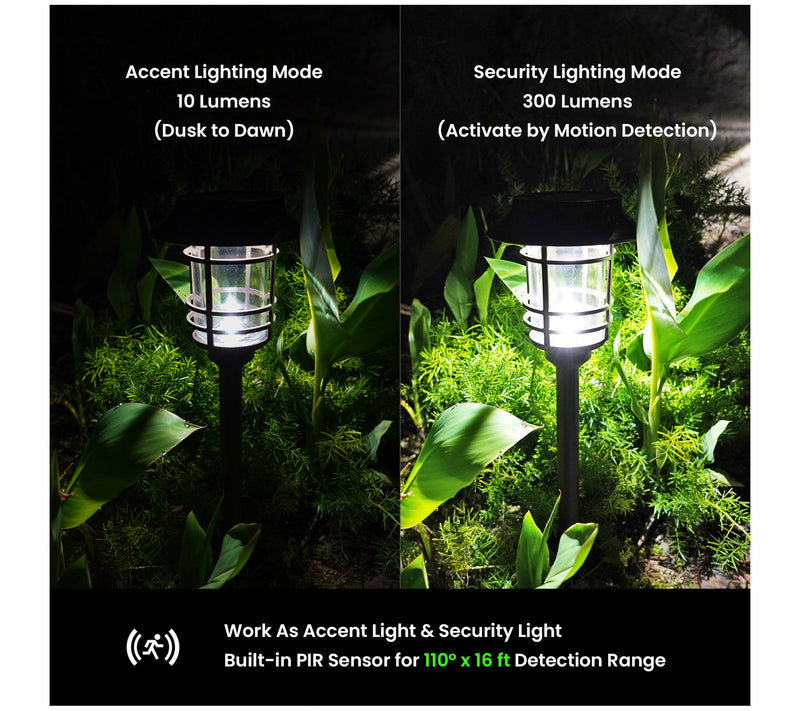 Home Zone Set of 6 Mesh Linkable Solar Lights — View 9