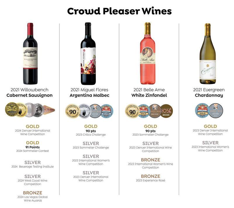 Vino Voyage (3)750ml Bottles of Crowd Pleasing Wines — View 6