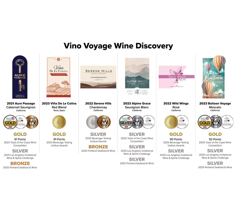 Vino Voyage (12) 750ml Bottles of Wine Discovery Set — View 3