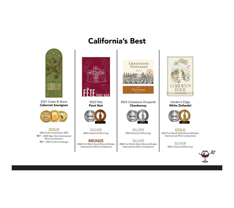 Vino Voyage (12) Bottle California Best Wine Set — View 6