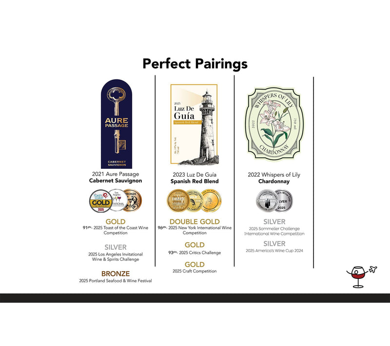 Vino Voyage (3) 750ml Btls Perfect Pairing Wine Set Wine Set — View 5