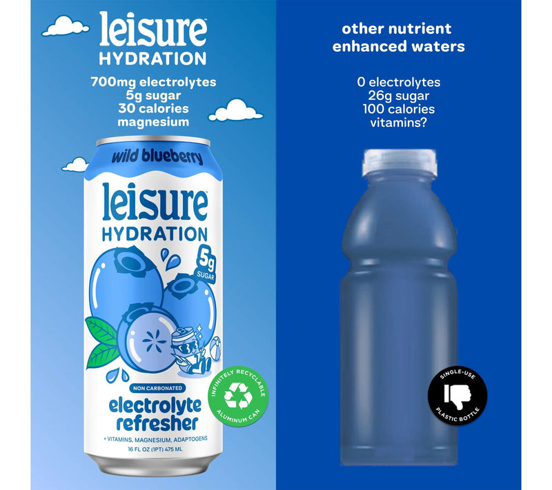 Leisure Hydration (12) 16-oz Cans Electrolyte Refreshers — View 5