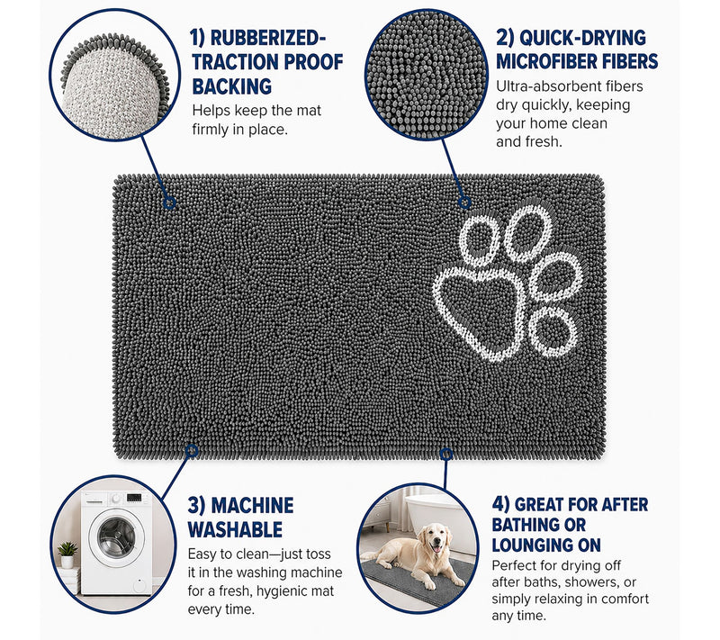 Pet Life Fuzzy Quick-Drying Anti-Skid Dog Mat — View 12