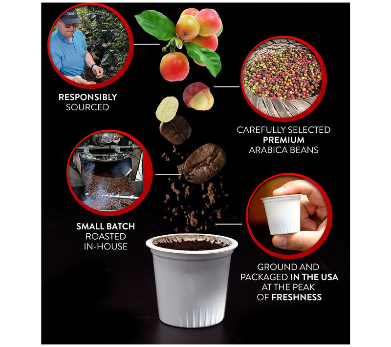 Brooklyn Beans 40-Count Salted Caramel Hot Cocoa Pods — View 3