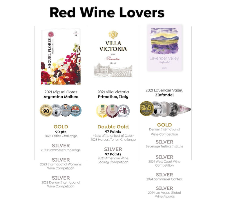 Vino Voyage Red Wine Lovers 12 Wines Variety — View 7