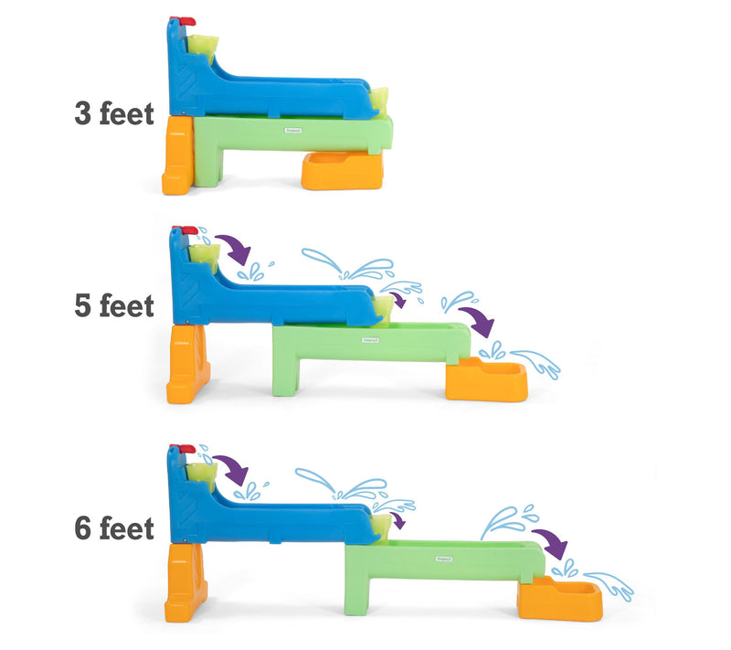 Simplay3 Rushing River Falls Water Play Table — View 7