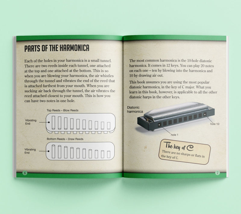 Hinkler Retro Box Learn Harmonica Musical Kit — View 7