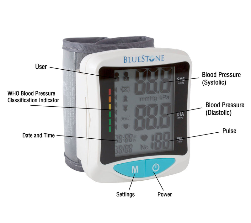 Bluestone Automatic Wrist Blood Pressure Monito — View 5