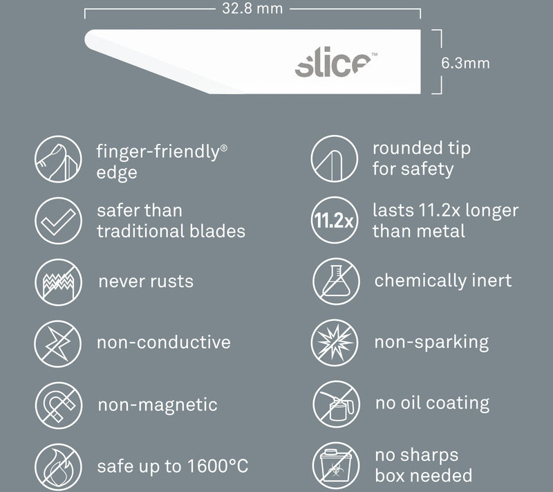 Slice Craft Knife Blades - Set of 4 — View 3