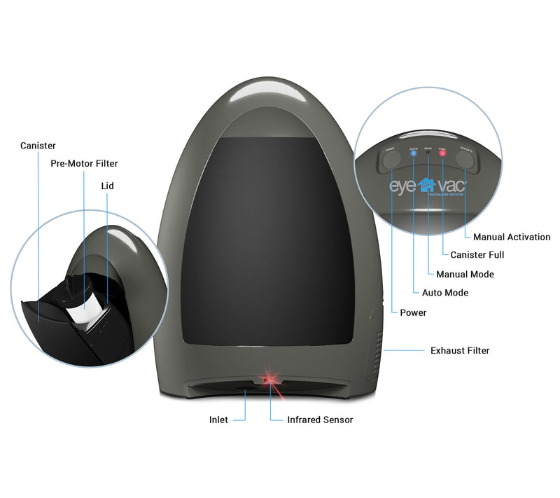EyeVac Home Touchless Sensor Activated Vacuum — View 27