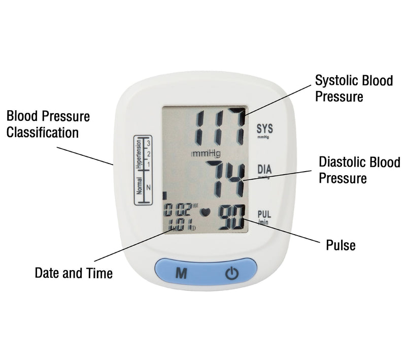 Fleming Supply One-Touch Blood Pressure Monitor — View 6