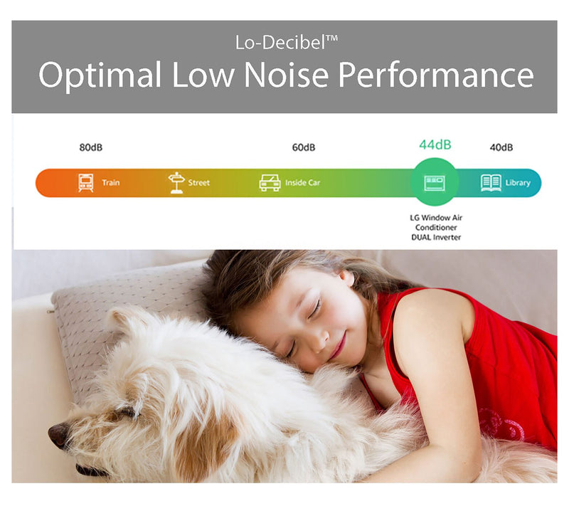 LG 23,500 BTU Dual Inverter Smart Window Air Conditioner — View 4
