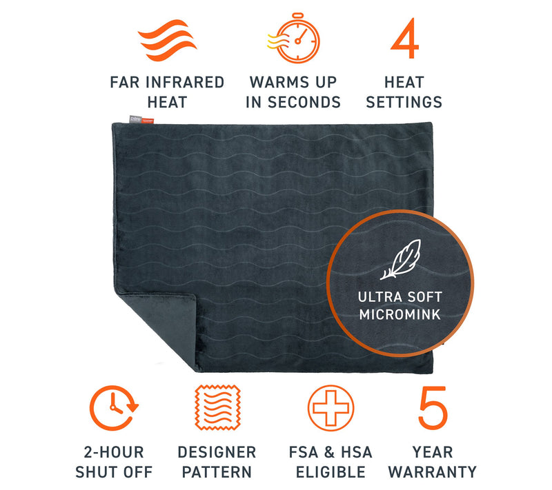 PureRelief Pro Far Infrared Oversized Body Wrap — View 5