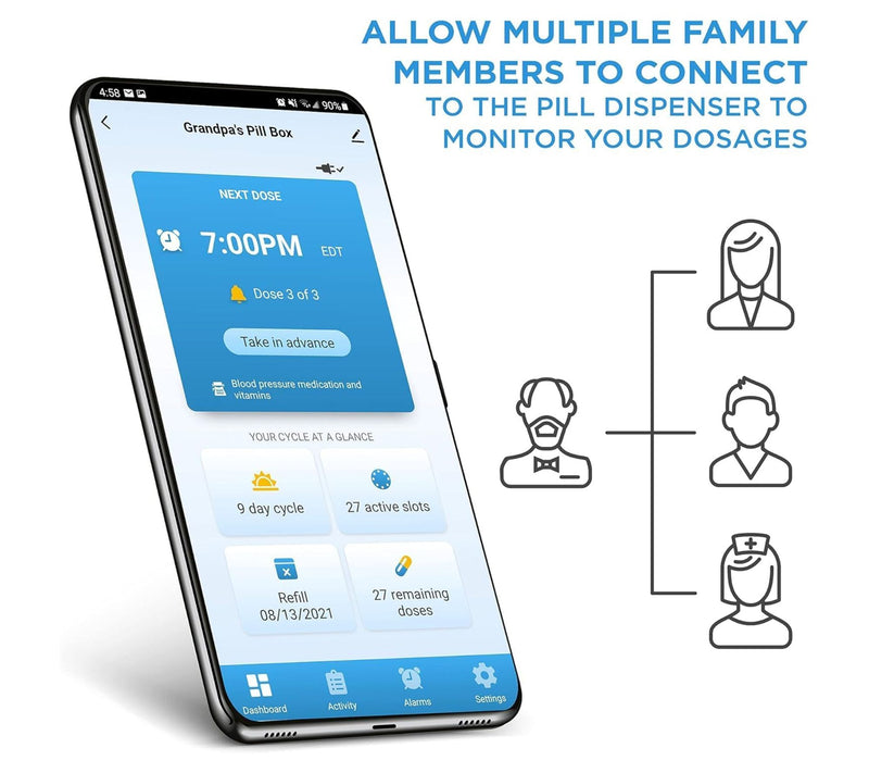 LiveFine 28-Day WiFi Automatic Pill Dispenser — View 4