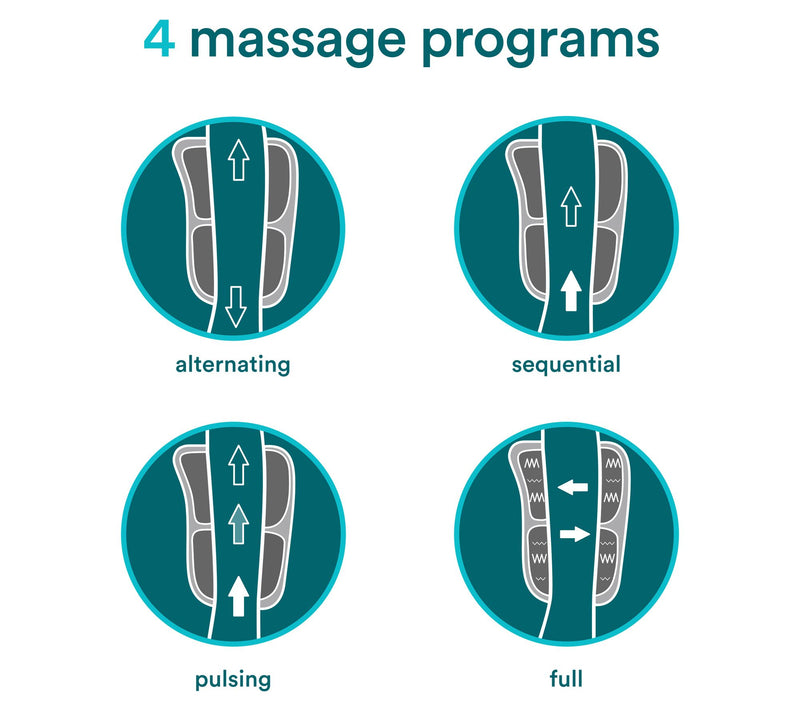 Homedics ModulAir Compression Hand Wrap — View 7