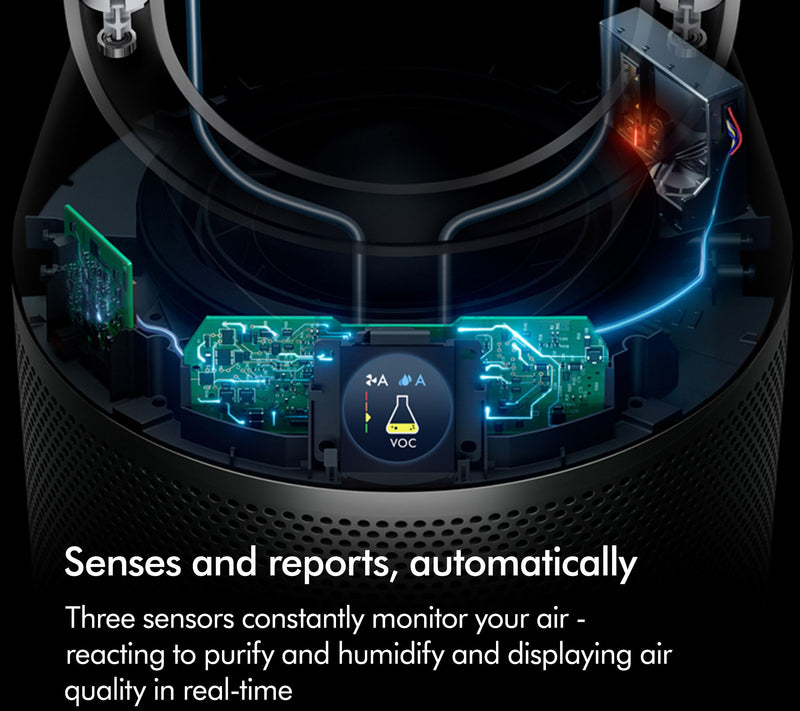 Dyson PH03 Humidifier, Fan and Air Purifier — View 6