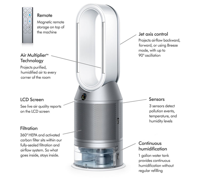 Dyson PH03 Humidifier, Fan and Air Purifier — View 4