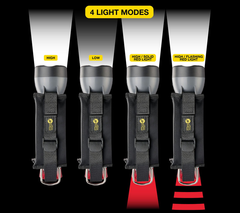 Wrap-It Storage Firefly 350-Lumen Safety Flashlight — View 13