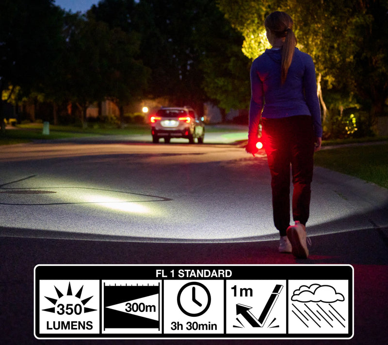 Wrap-It Storage Firefly 350-Lumen Safety Flashlight — View 9
