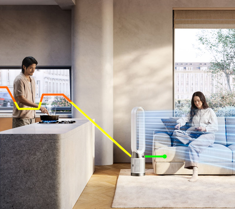 Dyson PC1 Cooling Fan & Air Purifier W/ Combi Glass Filter — View 2