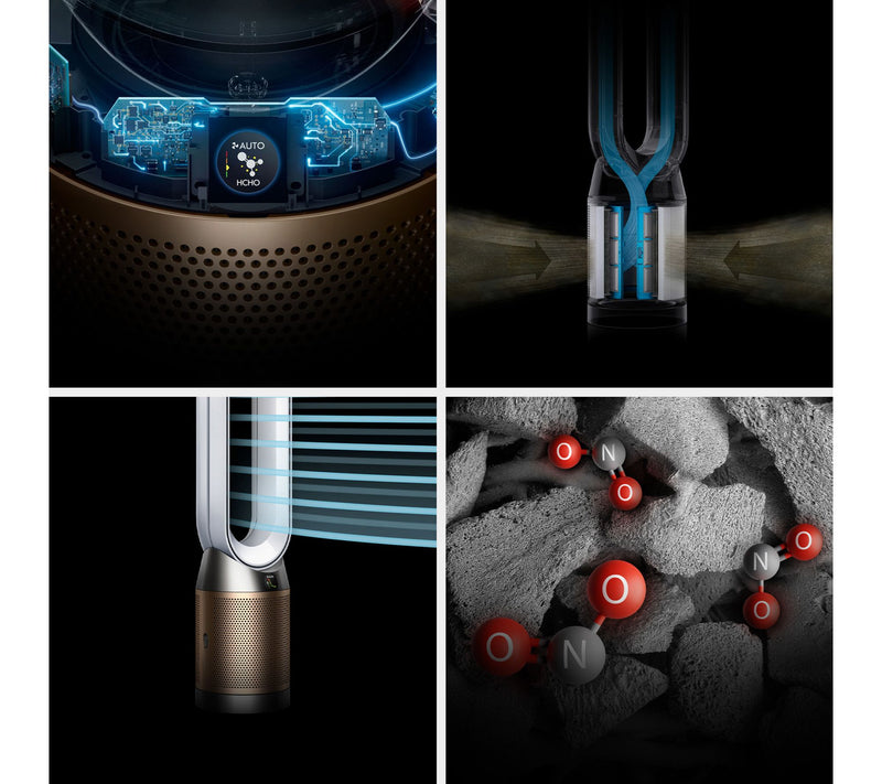 Dyson PC2 Cooling Fan & Air Purifier W/ K Combi Filter — View 7