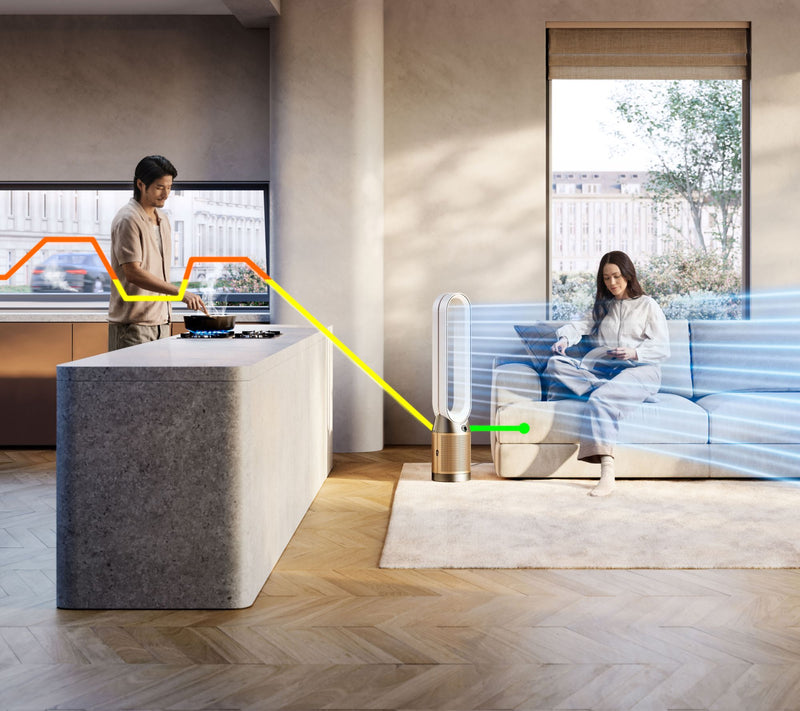 Dyson PC2 Cooling Fan & Air Purifier W/ K Combi Filter — View 3