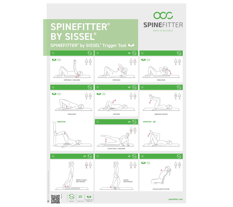 Sissel Spinefitter with Trigger Tool & Wall Chart — View 7