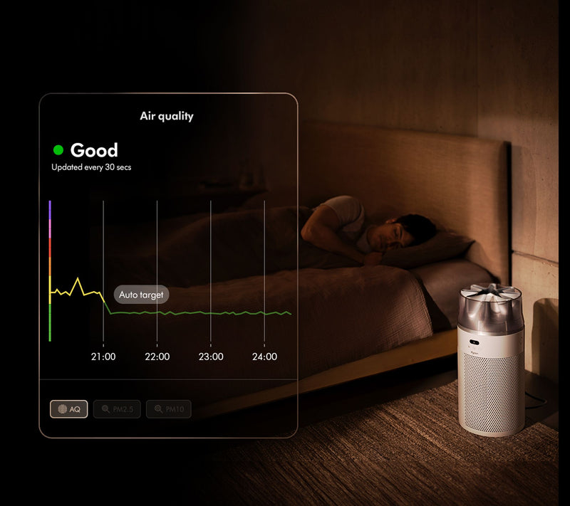 Dyson HushJet Compact Air Purifier — View 10
