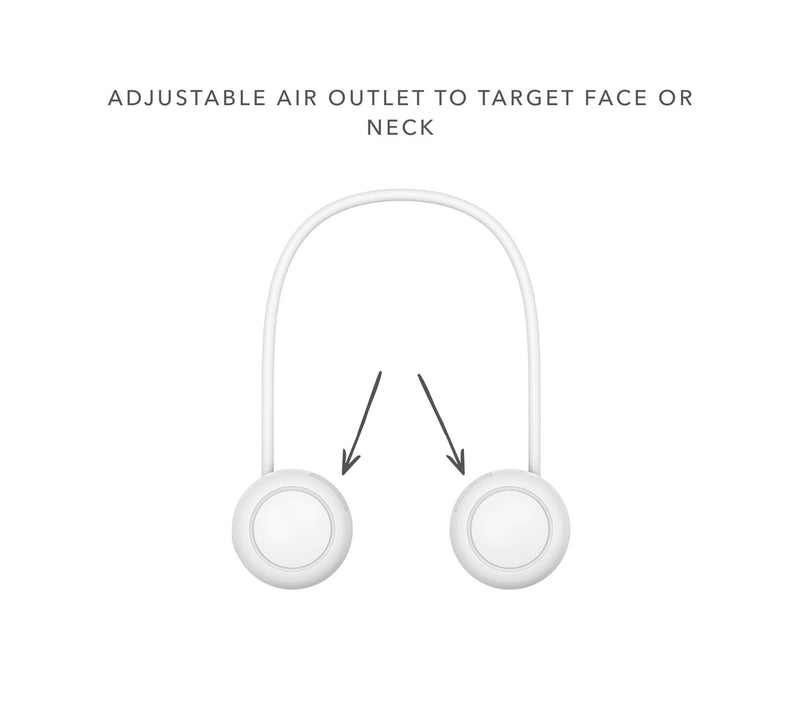 ThreeSixFive Set of 2 Wearable Retractable Neck Fans — View 8